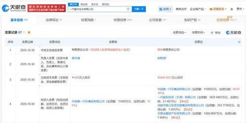 交銀投資戰略入股一汽富華生態公司，加速企業營銷與品牌形象升級